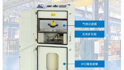 除煙除味環(huán)保設(shè)備,除煙塵空氣凈化器,執(zhí)信環(huán)保設(shè)備廠家！