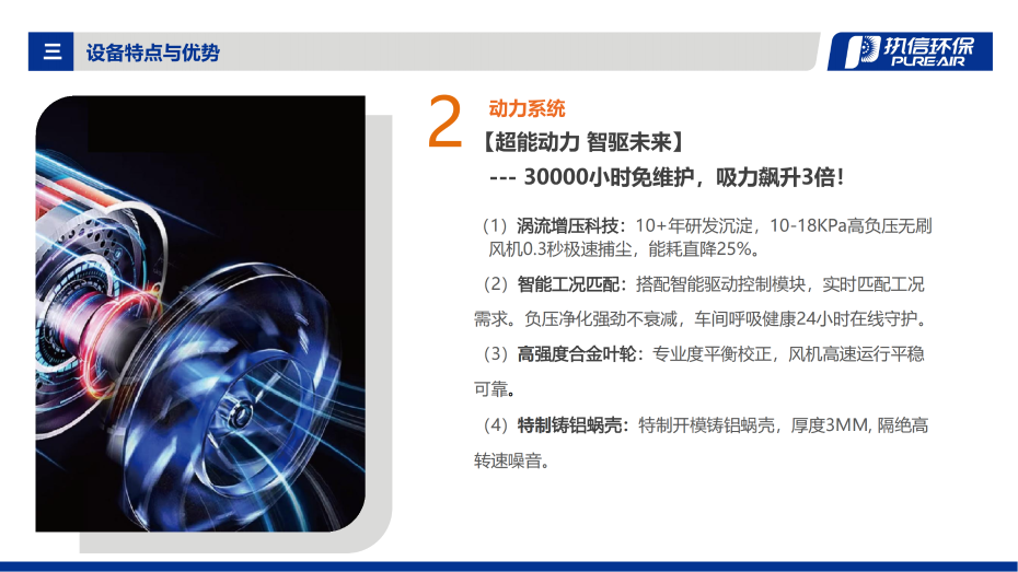 1. FS-i 系列煙霧凈化器介紹資料_05